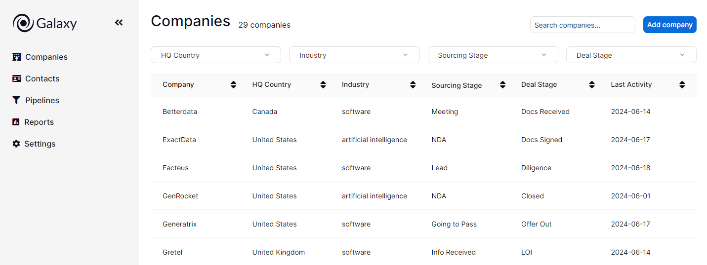 Screen shot of Galaxy Companies page showing a list of companies