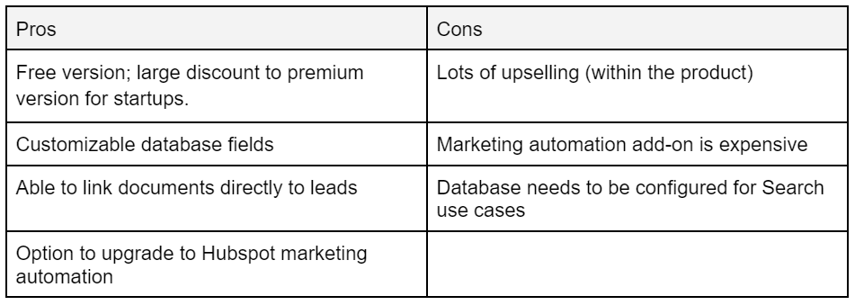 Hubspot for Search Funds - Pros & Cons